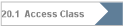 20.1  Access Class